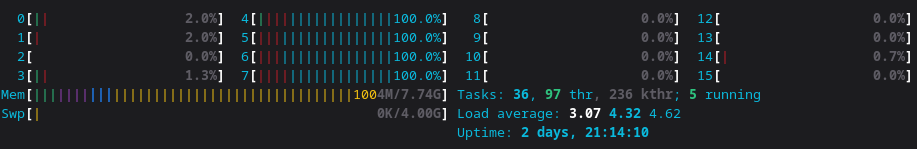 htop showing full utilisation of the second CPU cluster